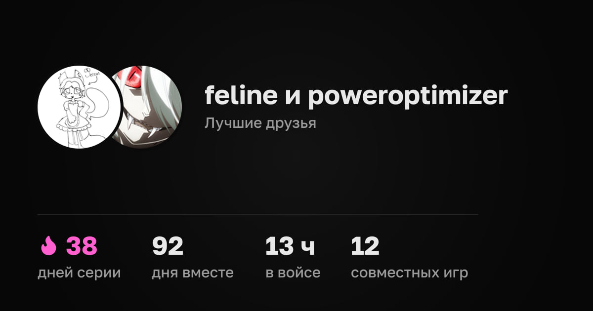 feline и poweroptimizer. Лучшие друзья. 92 дня вместе, серия 38 дней, 13 часов в войсе, 12 совместных игр.